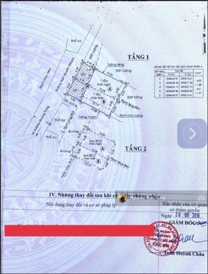 Bán nhà 69m2, hoàn công, đường lê thị hà, hóc môn, sổ hồng riêng, 1.58 tỷ (đường xe hơi)