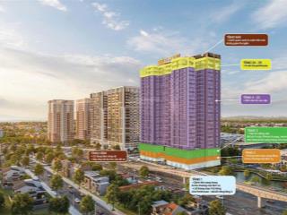 Bán căn hộ gold park, 55 triệu / m2, 62.5 m2, 1pn+, 1wc, trần quang khải, thọ xương, bắc giang