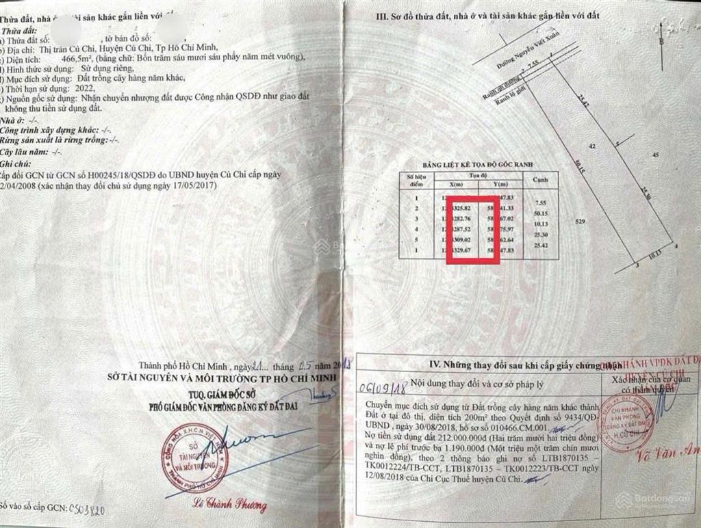 Bán gấp 466m2 đất mặt tiền thị trấn củ chi chỉ 1 tỷ 280triệu