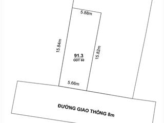 Hàng f0 băng 2 trần phú, làng bầu, phường vĩnh phúc