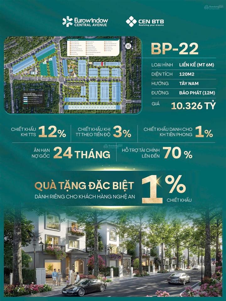 Căn shophouse 120m2 dự án eurowindow central avenue  giá gốc cđt chiết khấu cao