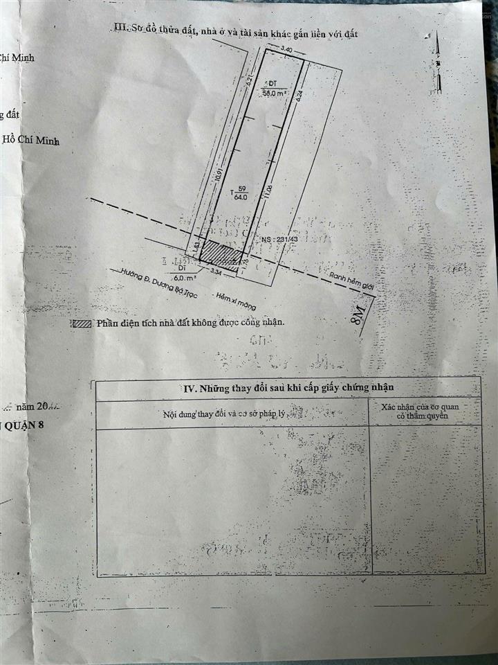 Biệt thự 6 tầng tương lai hẻm 8m siêu hiếm tt dương bá trạc, mua là lời