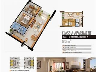 Chuyển nhượng quyền lợi hợp đồng dự án căn hộ 115 định công  hà nội