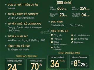 Từ 7,x tỷ căn 2 pn sunshine river park tọa độ vàng ciputra