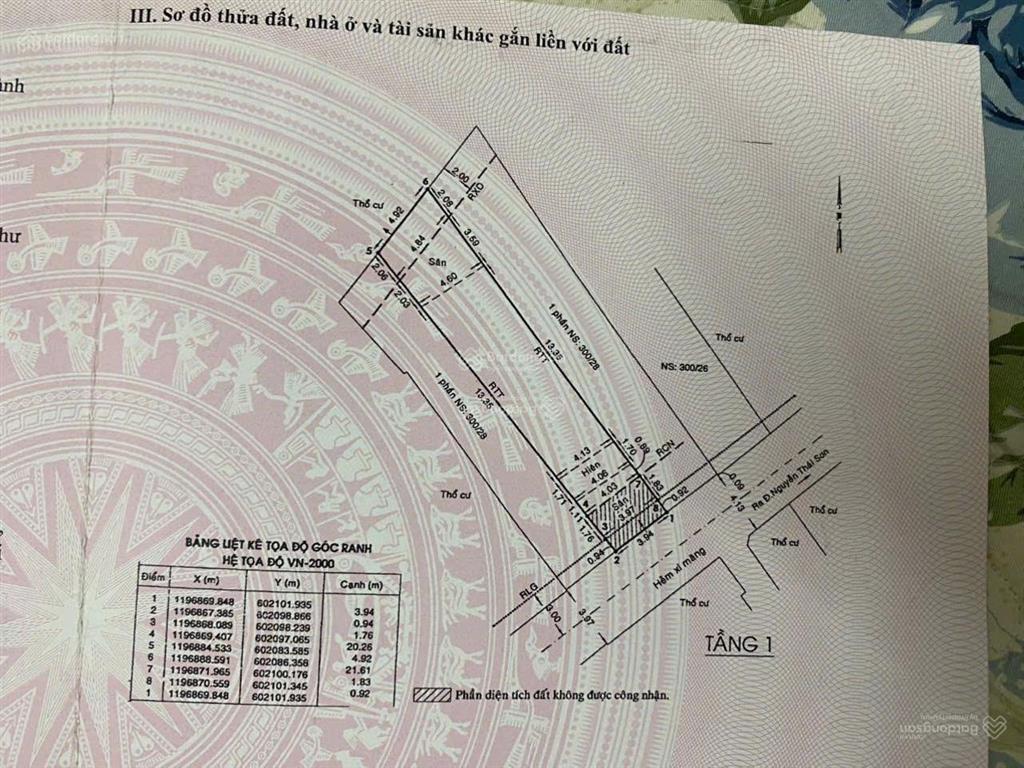 Bán lô đất 210m2 cấp phép xây dựng 5 tầng hẻm xe hơi nguyễn thái sơn, gần trường đh công nghiệp