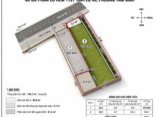 Bán lô đất bình chiểu 150m2  giá 4.6 tỷ tl   đi xem 0938 325 ***