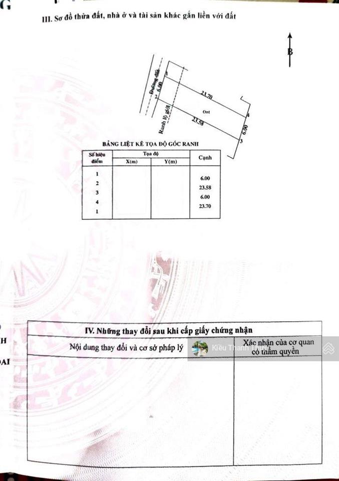 Sang nhượng lại lô đất 140m2/1,270 tỷ. đ.trần văn chẩm, tân thông hội, xây dựng tự do trên đất