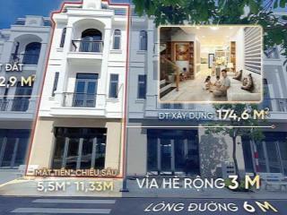 🏛️ Nhà Phố Tân Châu Âu Trung Tâm Thuận An – Sổ Hồng Riêng – Giá Từ 5 Tỷ