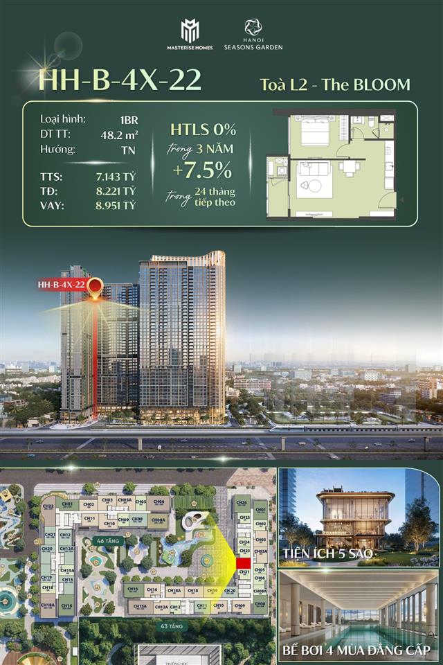 Bán căn hộ 1PN 64m2 tòa L1 Hanoi Seasons Garden Nguyễn Trãi Thanh Xuân giá từ 8.5 tỷ