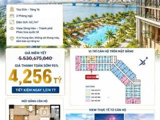 🔥 🌉 VIEW SÔNG HÀN & PHÁO HOA | 2PN TẦNG 16 CHỈ 4,256 TỶ