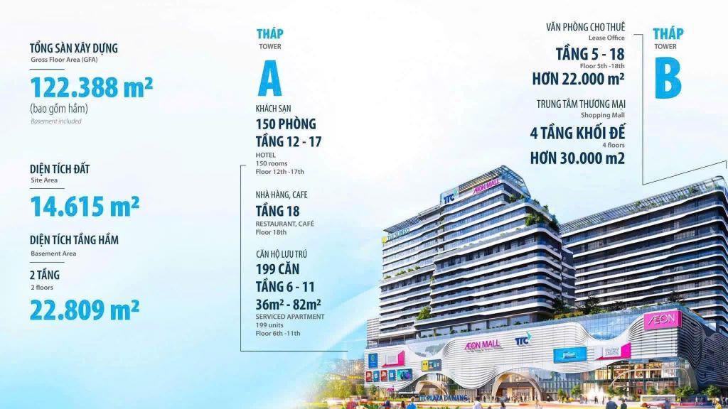 🔥 CHỈ 2,3 TỶ SỞ HỮU CĂN HỘ VIEW VỊNH BIỂN ĐÀ NẴNG – NHẬN NHÀ NGAY! 🏙 TTC Plaza Đà Nẵng
