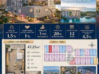 🔥 CHỈ 2,3 TỶ SỞ HỮU CĂN HỘ VIEW VỊNH BIỂN ĐÀ NẴNG – NHẬN NHÀ NGAY! 🏙 TTC Plaza Đà Nẵng