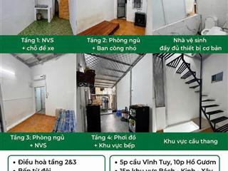 CHO THUÊ NHÀ NGUYÊN CĂN 4 TẦNG ĐÊ TRẦN KHÁT CHÂN, HAI BÀ TRƯNG
