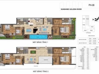 Hiếm! Penthouse 494m² Sunshine Golden River  6PN  Ban công 82m²  Căn góc tầng cao  Giá 60