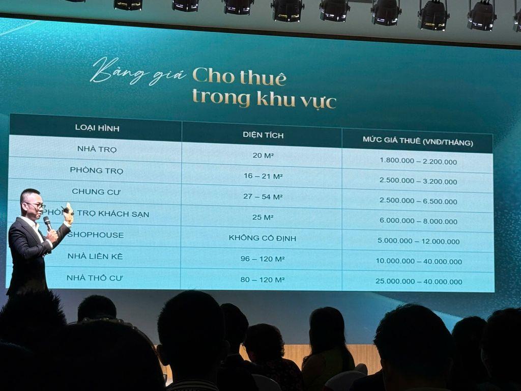 Chỉ với 1,9 tỷ sở hữu ngay căn hộ 1PN-56m2 tại The Zenith Hải Phòng 