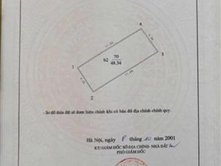 Mặt phố Thái Thịnh, 49m2, giá: 48 tỷ