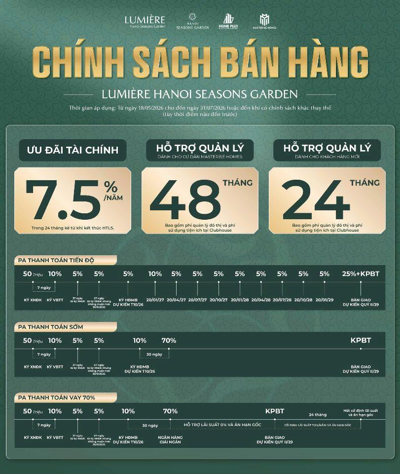 1pn Sở Hữu Tầm View Công Viên Nội Khu & Trực Diện Ga Metro Thượng Đình Siêu Thoáng !!!