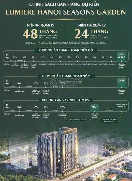 🔥 Vinhomes Masteries Cao Xà Lá – Giá Cực Hấp Dẫn -   Ngay Mặt Đường Nguyễn Trãi 🔥