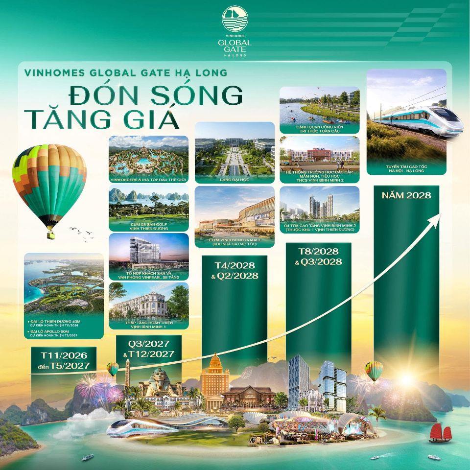 NẰM KỀ BÊN HỆ SINH THÁI TỶ ĐÔ VIN HẠ LONG XANH, GIÁ NHỈNH TỪ 2 TỶ, SẴN SỔ RIÊNG TỪNG LÔ
