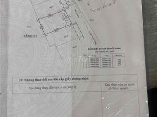 Dt 51m2,ngang 5,03( nở hậu ),nhà cũ tiện xây mới