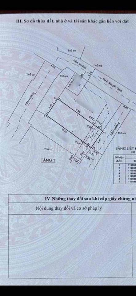 Nguyễn Oanh  Gò Vấp - hẻm xe hơi - nhà cấp 4
