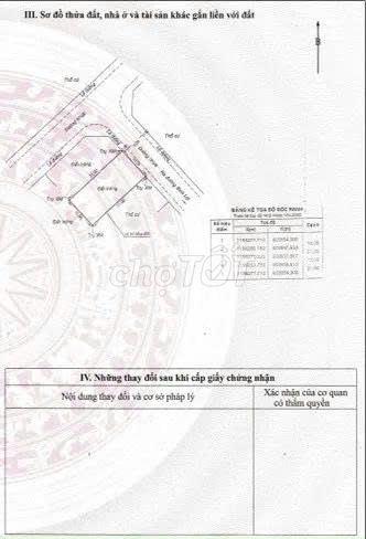 Bán đất 179/68 Đặng Thùy Trâm. view sông, dt 10x21m. dtcn 210m2