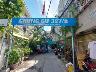🏢 CĂN HỘ 56M² – SỔ HỒNG RIÊNG – CHỈ 2.95 TỶ 📍 Chung cư 327/8 Nơ Trang