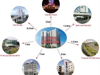 3 pn CH ngọc lan q7 cho thuê 