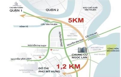 3 pn CH ngọc lan q7 cho thuê 