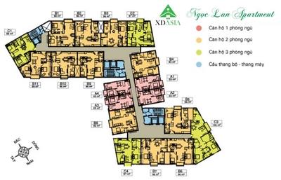 3 pn CH ngọc lan q7 cho thuê 