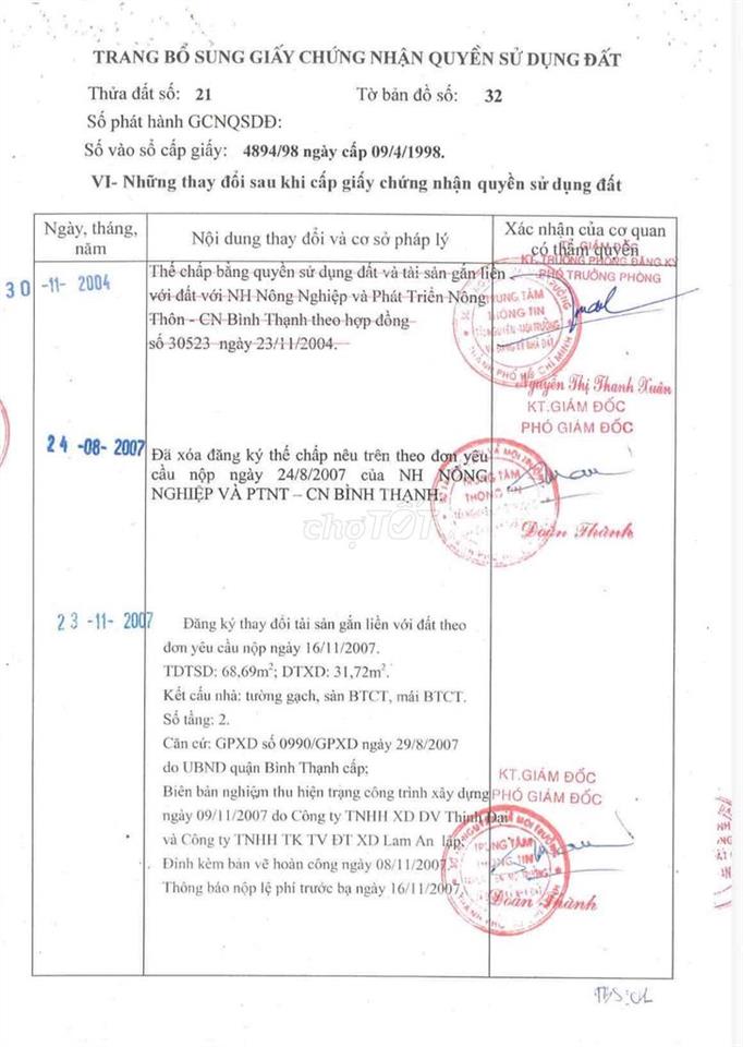 MT 294 Phan Văn Trị, P. Bình Lợi Trung (Q.Bình Thạnh cũ) -Đất thực tế