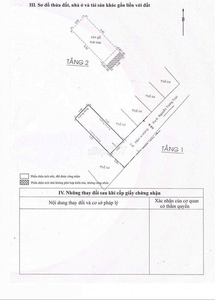 Chính Chủ Cho Thuê Nhà Nguyễn Trung Trực Bình Thạnh Giá 11,7tr TL LH E
