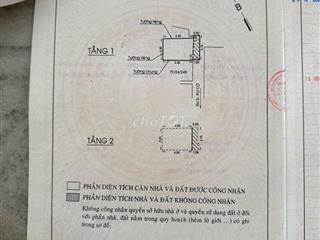 BÁN NHÀ GIÁ RẺ