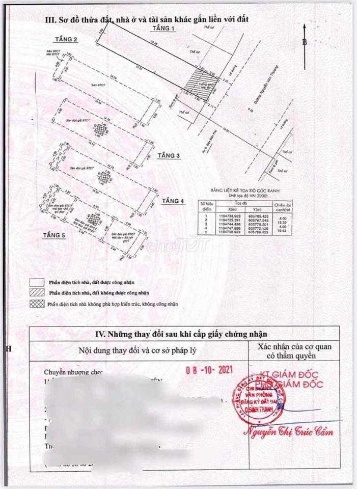 Nhà 5Lầu Mặt Tiền Đường Nguyễn Văn Thương,P25,BT.đoạn KD sầm uất,Metro