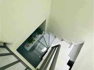bán nhà- bình thạnh - đường nguyễn vănnđậu