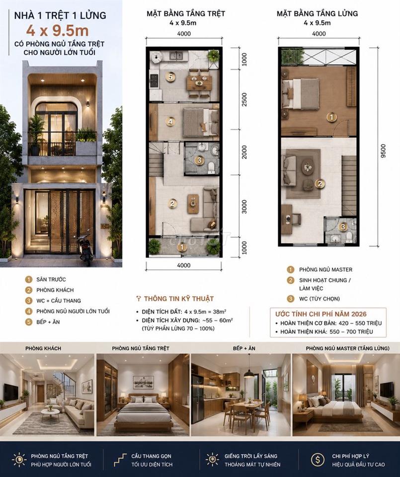 BÁN NHÀ VI TRÍ VIP NGAY LÊ HỒNG PHONG HẺM Ô TÔ SÁT 3/2 38m2 Giá 6.8 Tỷ