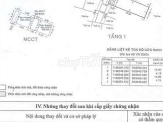 Trung tâm - BÌNH THẠNH - 60m2 - 30m ra mặt tiền - 5PN - 5WC.