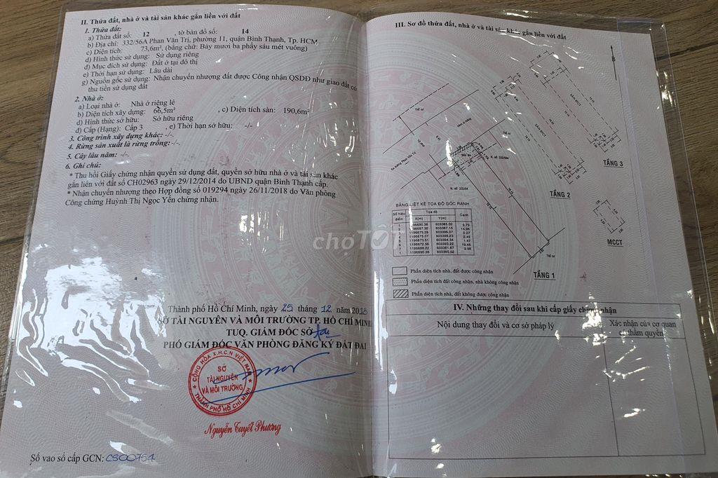 Nhà gần chợ , siêu thị , trường học , bệnh viện , sân bay...