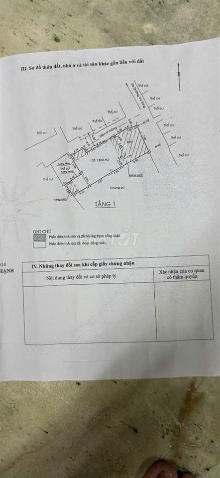Bán Nhà Phường 2, Quận Bình Thạnh
