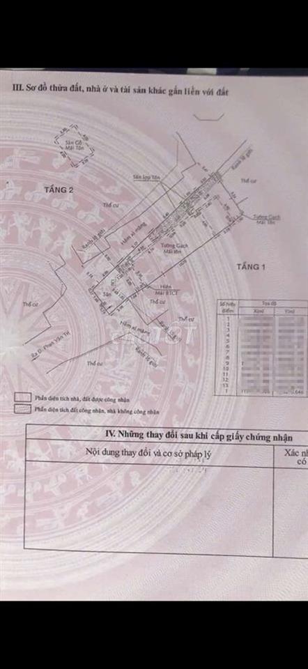 Bán nhà Phan Văn Trị 102.7m² - Ngang 6.2m, HXH thông, Giá nhỉnh 8 tỷ