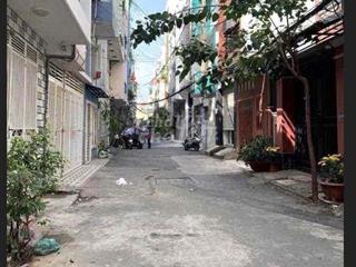 NHÀ THUÊ HẺM XE HƠI 6M P.5 - Ở KẾT HỢP KINH DOANH ĐA NGÀNH NGHỀ!