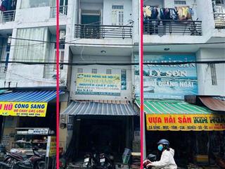 CHO THUÊ NHÀ MẶT TIỀN  CHỢ PHẠM VĂN BẠCH GÒ VẤP
