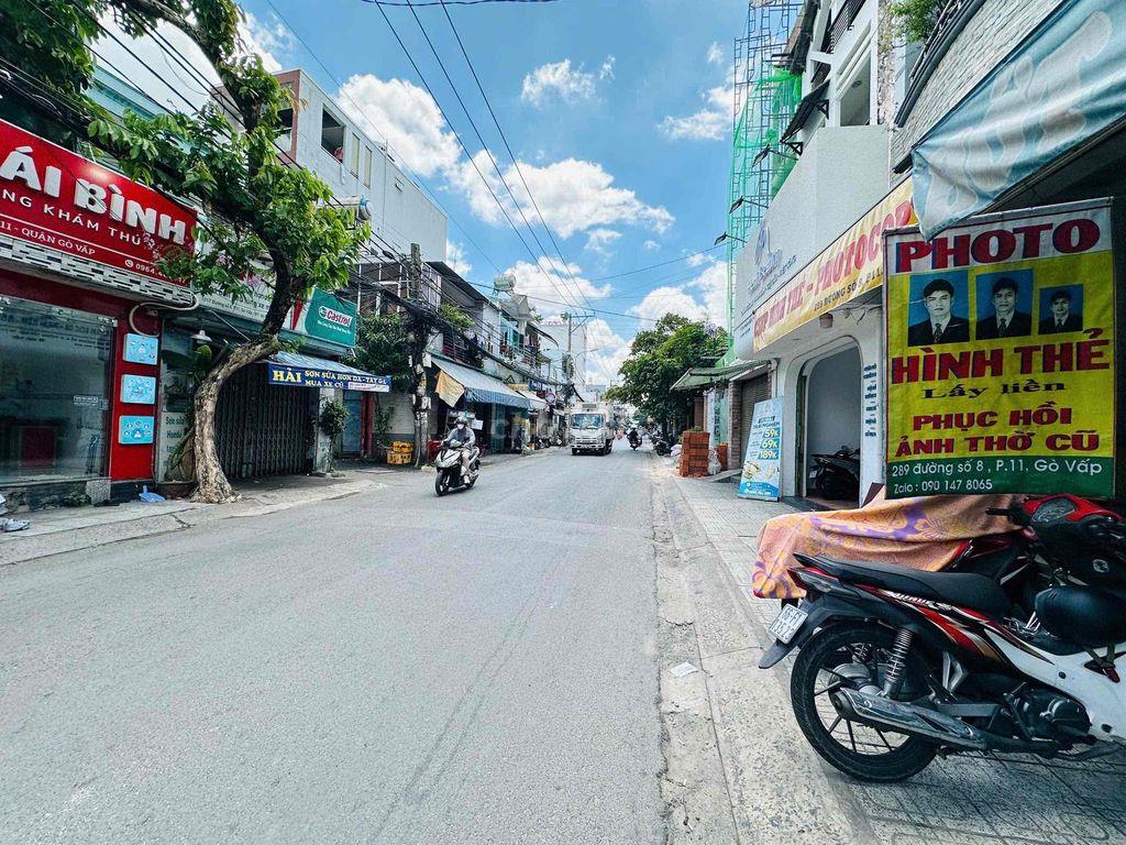 CHO THUÊ MẶT TIỀN 5,5M ĐƯỜNG SỐ 8 P11 GÒ VẤP NGAY LÊ VĂN THỌ VÔ
