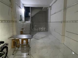 Cho Thuê Mặt Bằng Trước Nhà Và Trong Nhà
