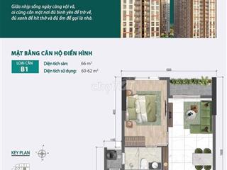 Sơ đồ 9 loại căn 2PN Dự án Bcons, hỗ trợ tìm căn hộ theo tầng, view.