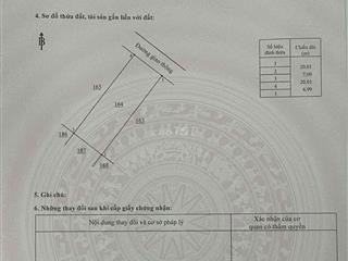 chính chủ cần bán