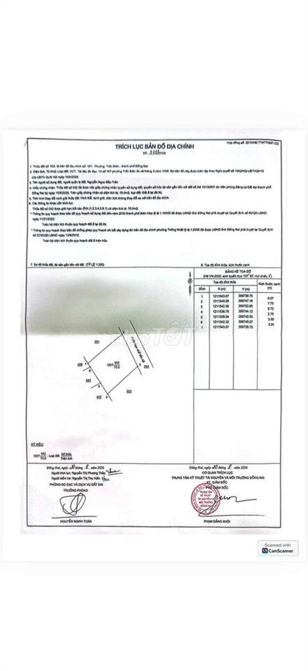 🔥 ĐẤT BIỆT THỰ MINI 2 MẶT TIỀN – NGANG 7,5M – TRẤN BIÊN – CÁCH VÕ THỊ