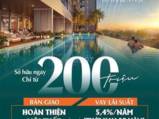 Thanh toán chỉ từ 200tr Bank 5,4% cố định 25 năm LH: 087 7777 ***