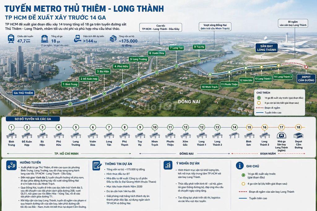 Cần tiền bán gấp nhà phố căn góc C1