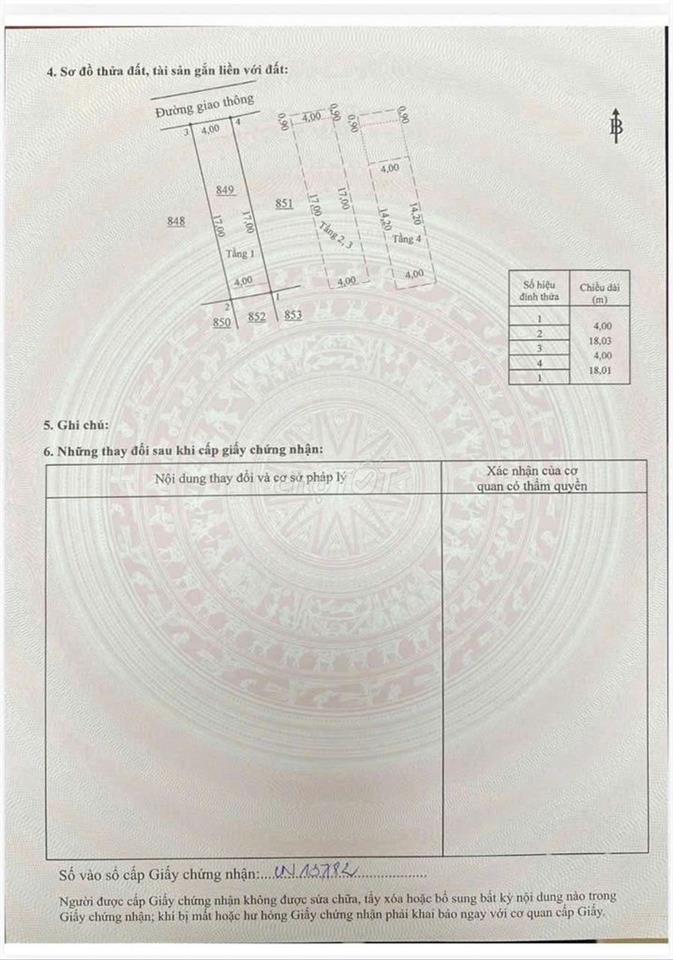 Nhà Trung Tâm Kế Bên ITO